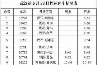 ? Haltenstein trung bình 9,6 điểm 14,7 bảng 2,1 phá vỡ 2,4 hat hit 72,2%